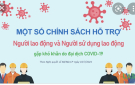 Một số chính sách hỗ trợ người lao động và người sử dụng lao động gặp khó khăn do đại dịch COVID-19