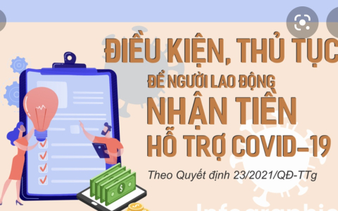 Hướng dẫn hỗ trợ người lao động và người sử dụng lao động gặp khó khăn do đại dịch Covid-19 theo Quyết định số 23 của Thủ tướng Chính phủ