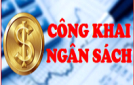 Công bố công khai quyết toán ngân sách năm 2018 của thành phố Thanh Hóa