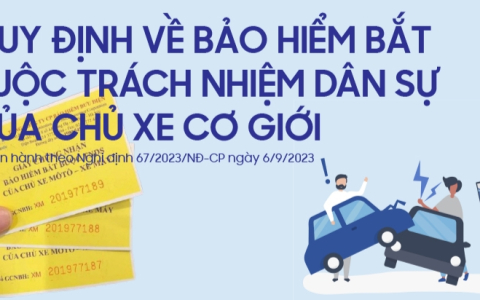 Giới thiệu Nghị định 67/2023/NĐ-CP