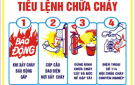 Khuyến cáo về các biện pháp phòng cháy và chữa cháy, thoát nạn đối với nhà ở