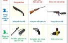 Các loại vũ khí, vật liệu nổ, công cụ hỗ trợ người dân cần nhận biết để khai báo, giao nộp