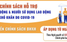 BHXH Thanh Hóa khẩn trương hỗ trợ người lao động và doanh nghiệp theo Nghị quyết 68/NQ-CP