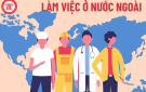Tuyển lao động đi làm việc có thời hạn ở nước ngoài Công ty Cổ phần đào tạo và Phát triển công nghệ Hà Nội