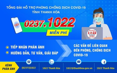 Kết thúc hoạt động của Tổng đài 1022 tỉnh Thanh Hóa