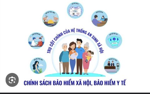 Thành phố Thanh Hóa đảm bảo quyền lợi của người tham gia BHYT, quản lý và sử dụng quỹ BHYT